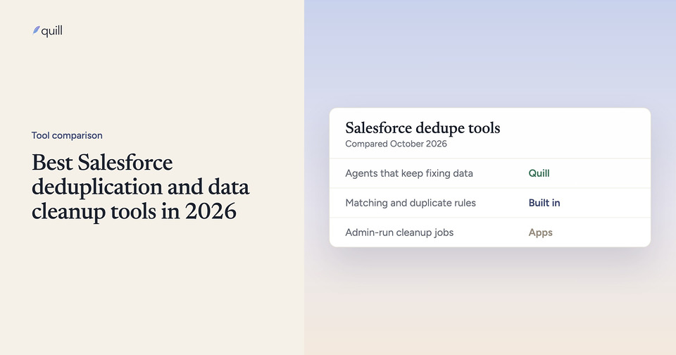 Best Salesforce deduplication and data cleanup tools in 2026