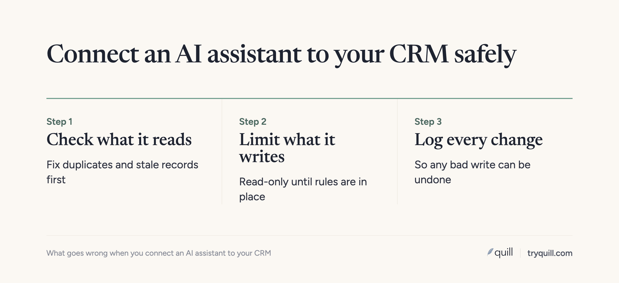Three steps to connect an AI assistant to your CRM safely