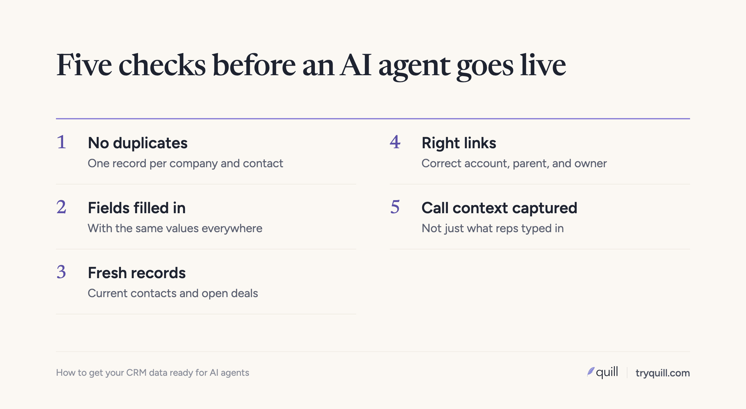 Five checks before an AI agent goes live