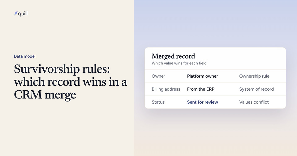 Survivorship rules: which record wins in a CRM merge